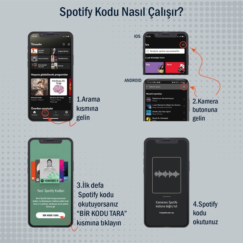 Spotify Tasarımlı Fotoğraflı 2li Sihirli Kupa Bardak